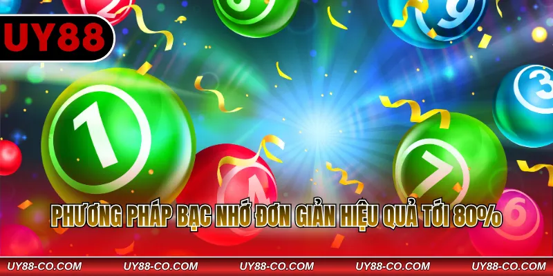 Phương pháp bạc nhớ đơn giản hiệu quả tới 80%